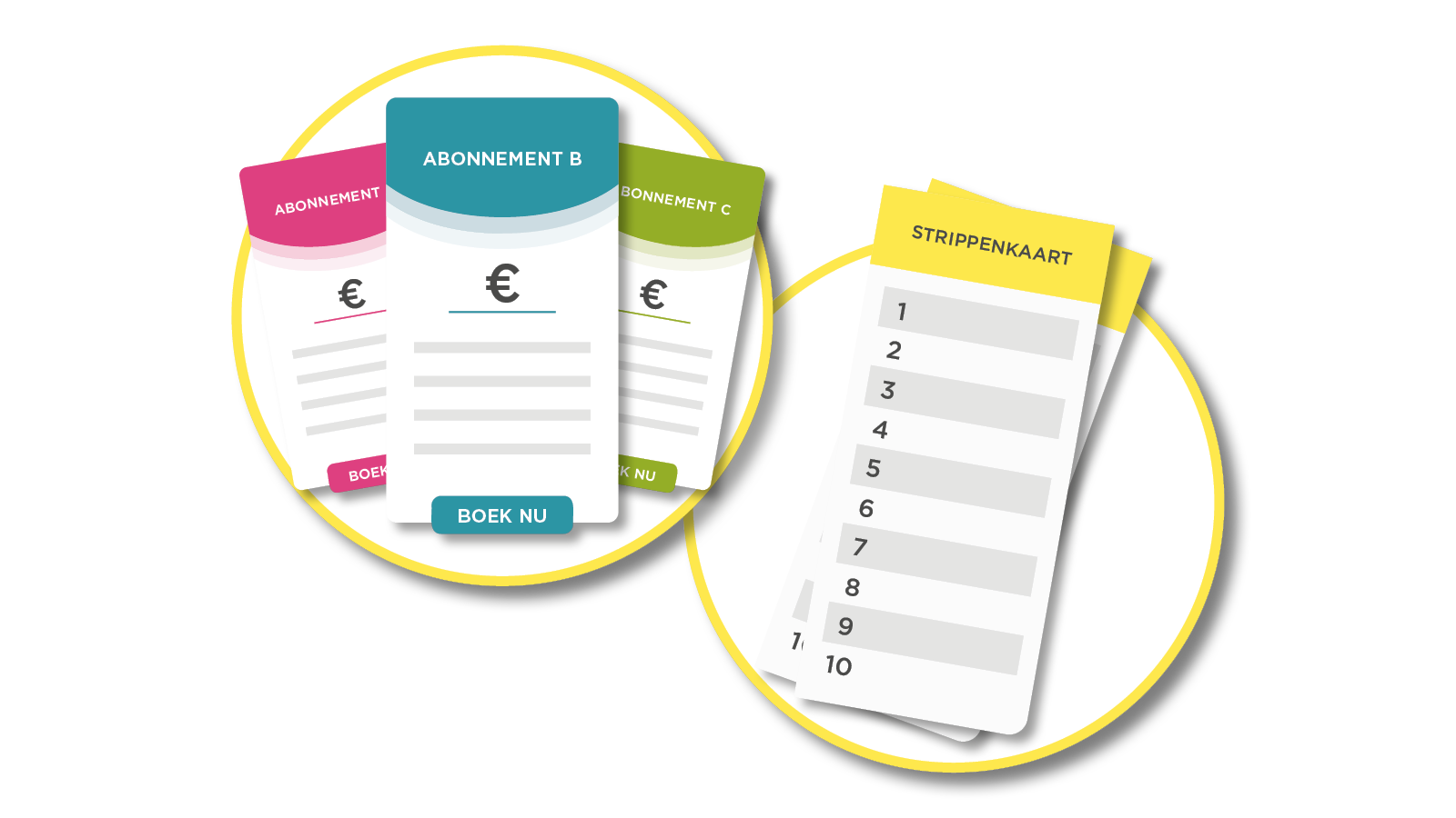 Subscriptions / Strippenkaart